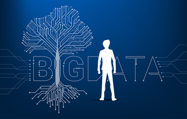 Poster - Businessman and Tree with from digital line connect dot circuit board style. Background concept for big data and digital transformation.