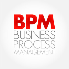 Poster - bpm business process management - discipline in which people use various methods to discover, model,