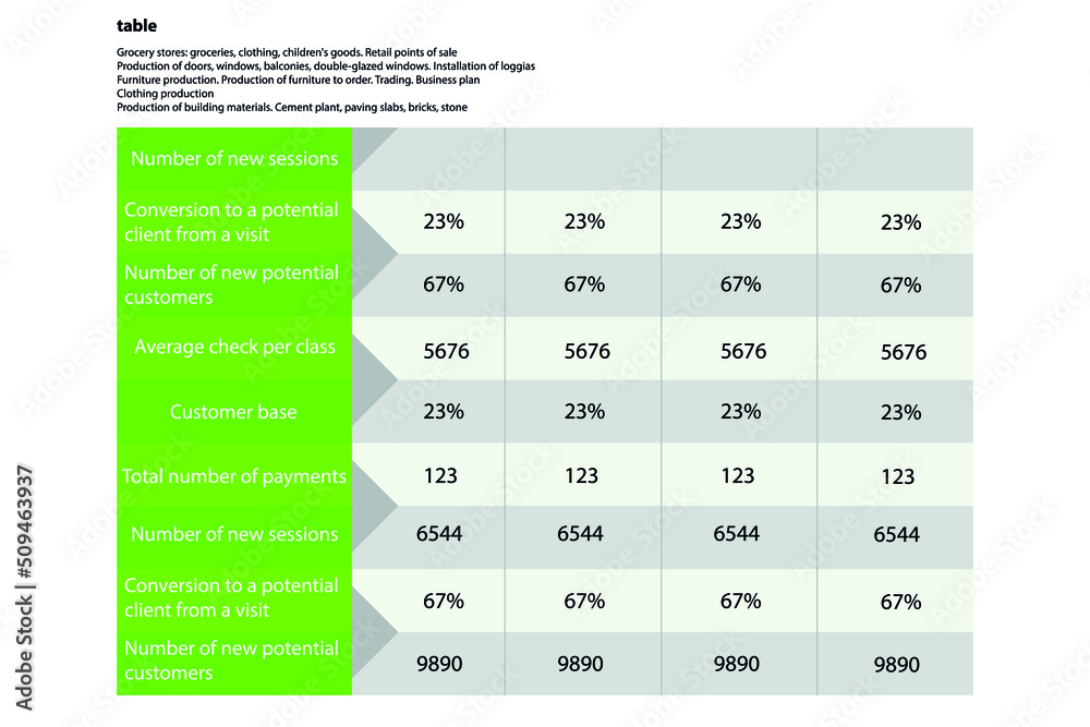 Production Table Graph production table, percentage calculation for print and internet ...