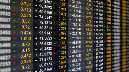 Aufkleber - Abstract financial stats on computer screen. Animation. Close up of information in changing numbers about stock market and trading, business concept.
