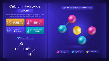 Canvas Print - Calcium Hydroxide Properties and Chemical Compound Structure -  Vector Design