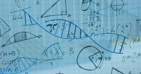 Poster - Animation of scientific data processing and dna strand spinning