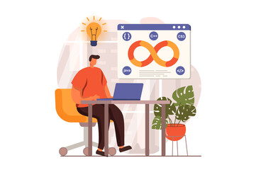 Poster - DevOps web concept in flat design. Programmer working at laptop, generate ideas, creates software, doing project management. Development operations practice. Illustration with people scene