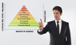 © didem - Man touching on a touchscreen with marketing strategy pyramid