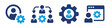 Administrator icon vector set. Admin person with gear symbol for network maintenance.