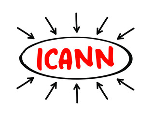 Poster - icann - internet corporation for assigned names and numbers acronym, technology concept background