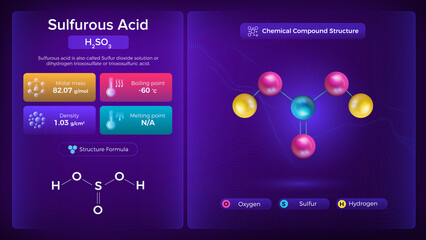 Sticker - Sulfuric Acid Properties and Chemical Compound Structure - Vector Design