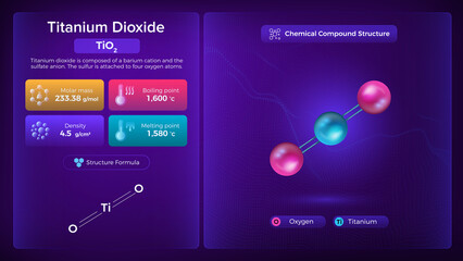 Wall Mural - Titanium Dioxide Properties and Chemical Compound Structure - Vector Design