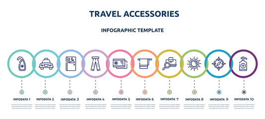 Wall Mural - travel accessories concept infographic design template. included hang, taxi transportation, prayer room, ripped jeans, beach postcard, bath towel, baggage verification, spring sun, sanitizer icons