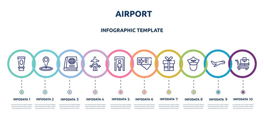 Wall Mural - airport concept infographic design template. included skin sunscreen, place point, geography text book, airplanes and arrows, full body, airplane tickets, birthday gift, pilot of airplane, null