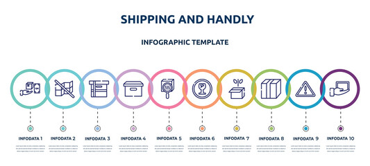 Poster - shipping and handly concept infographic design template. included cash on delivery, do not stack, small cardboard box, cardboard box with lid, scan package, fragile, green logistics, closed