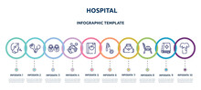Hospital Concept Infographic Design Template. Included Breath, Spoon And Fork, Baby Shoes, Washing Hand, Baby Book, Oxygen Mask, Baby Bag, Potty, Patient Robe Icons And 10 Option Or Steps.