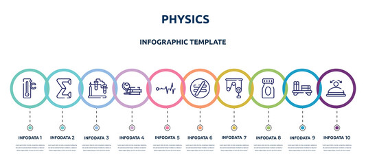 physics concept infographic design template. included celsius, sigma, experimentation, studies, life line, not equal, pulley, medication, convex icons and 10 option or steps.