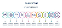 Phone Icons Concept Infographic Design Template. Included Swear, Smartphone Group Chat, Stretching, Lace, On Air, Letters, Boy Talking By Phone, Charge, Hand Graving Smartphone Icons And 10 Option