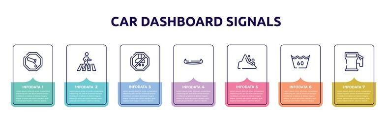 Poster - car dashboard signals concept infographic design template. included chemical products, crossing, no shower, native american canoe, mountain pse, null, fuel filling icons and 7 option or steps.