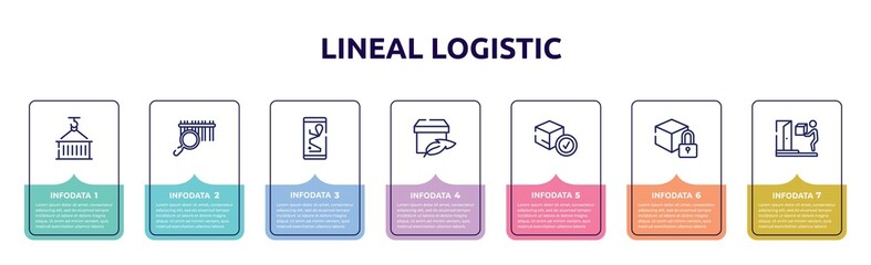 Poster - lineal logistic concept infographic design template. included use hook, barcode scan, smartphone online track, light weight, delivered box verification, locked pack, on door delivery icons and 7
