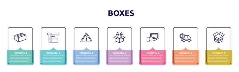 Poster - boxes concept infographic design template. included cardboard box with packing tape, small cardboard box, danger, delivery packaging box, lightweight, logistics times, open cardboard icons and 7