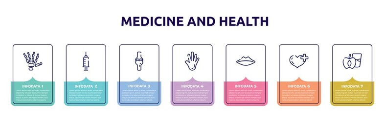 medicine and health concept infographic design template. included human hand bones, anesthesia dentist injection diagonal, ball of the knee, hand showing palm, thin lips, heart with a plus, diet for