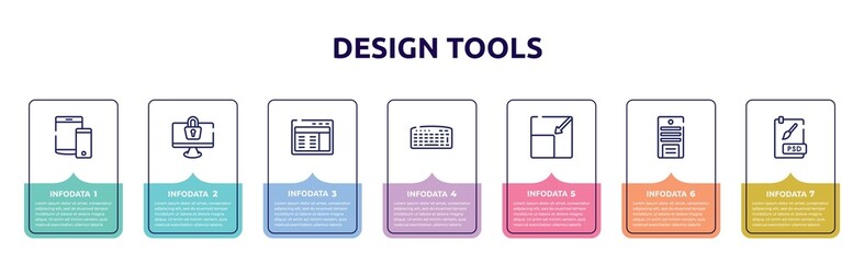 Wall Mural - design tools concept infographic design template. included tablet and phone, monitor locked, web interface, keyboad, resize page, system unit, psd file icons and 7 option or steps.