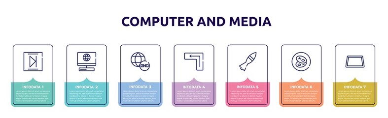 Wall Mural - computer and media concept infographic design template. included media end, laptop with internet connection, earth link, keyboard key enter, missile war weapon, cookies, null icons and 7 option or