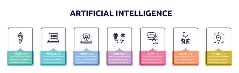 Poster - artificial intelligence concept infographic design template. included connectivity, binary code, internet security, sata, data encryption, folder network, detection icons and 7 option or steps.