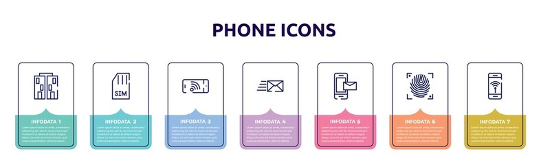 Poster - phone icons concept infographic design template. included offices, simcard, cellphone with wifi, express mail, smartphone with email, fingerprint scan, smartphone with wireless internet icons and 7