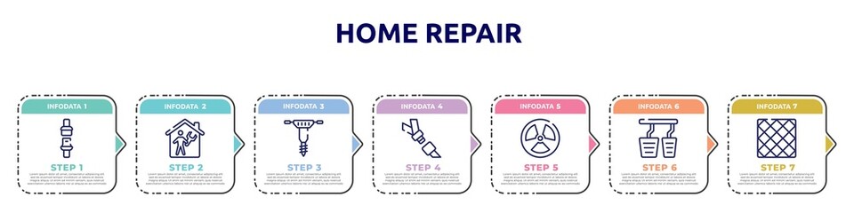 Wall Mural - home repair concept infographic design template. included seat belt, repairman inside a home, hydraulic breaker, seatbelt, radiation, accelerator, tile icons and 7 option or steps.