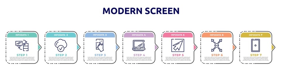 Poster - modern screen concept infographic design template. included server client exchange, connected clouds, touch, laptop opened tool, mouse pointer, responsive, grip icons and 7 option or steps.