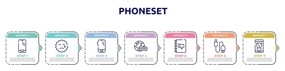 Poster - phoneset concept infographic design template. included phone variant shape, cry, mobile phone variant, news, complaints book, usb connector, phone alarm icons and 7 option or steps.