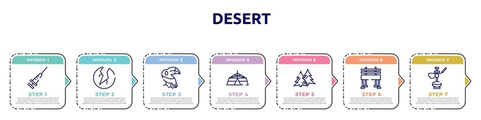 Wall Mural - desert concept infographic design template. included vaccine, crack, toucan, jaima tent, spruce, bench, hookah icons and 7 option or steps.