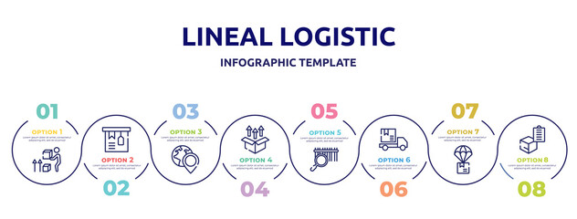 Poster - lineal logistic concept infographic design template. included lift up, tagged package, worldwide pin, unpacking, barcode scan, package on rolling transport, parachute box, delivery clipboard icons