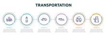 Transportation Concept Infographic Design Template. Included Trolleybus, Insect Repellent, Convertible Car, Motorboat, All Terrain, Road Trip Icons And 6 Option Or Steps.