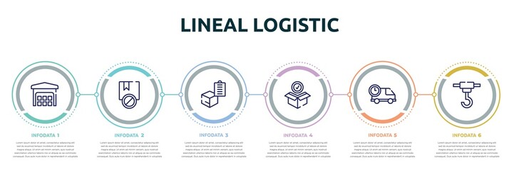 Poster - lineal logistic concept infographic design template. included piles stored, prohibited, delivery clipboard, package checking, delivery delay, container hanging icons and 6 option or steps.