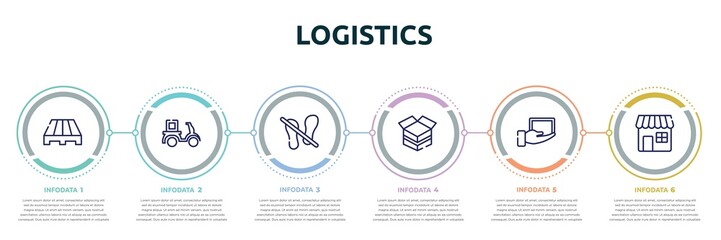 Poster - logistics concept infographic design template. included pallets, delivery courier, do not stand on, open cardboard box, lightweight, retail store icons and 6 option or steps.