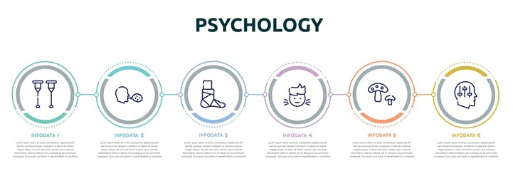 psychology concept infographic design template. included crutches, cough, broken leg, sick boy, fungi, manipulation icons and 6 option or steps.