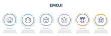 Emoji Concept Infographic Design Template. Included Dissapointment Emoji, Emoji Without Mouth, Blushing Annoyed Smiling With Halo Slightly Frowning Icons And 6 Option Or Steps.