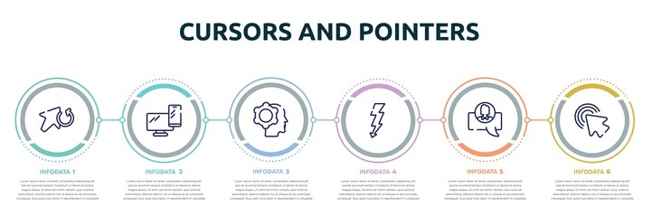 Poster - cursors and pointers concept infographic design template. included update arrow, pc smartphone, head with cogwheel, lightning electric energy, chat avatar, arrow pointer icons and 6 option or steps.