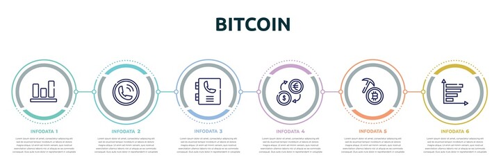Poster - bitcoin concept infographic design template. included bar graphic, calling, phonebook, money exchange, bitcoin mining, bar graph icons and 6 option or steps.