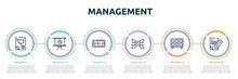 Management Concept Infographic Design Template. Included Ticket Window, Invest, Graphic Card, Video Card, Calculate, Attachment Icons And 6 Option Or Steps.