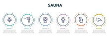 Sauna Concept Infographic Design Template. Included Oak, Hairdryer, Robe, Hairdresser Chair, Electric Razor, Hearts Icons And 6 Option Or Steps.
