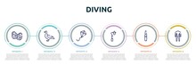 Diving Concept Infographic Design Template. Included Easter Egg, Goose, Kite, Streetlight, Bullets, Diving Suit Icons And 6 Option Or Steps.
