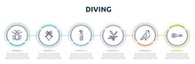 Diving Concept Infographic Design Template. Included Antlion, Leaf Insect, Oxygen Tank, Reeds, Pigeon, Flashlight Icons And 6 Option Or Steps.