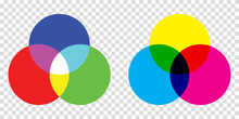 CMYK Vs RGB Color Model. Vector Illustration Isolated On Transparent Background