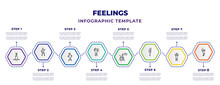 Feelings Infographic Design Template With Lazy Human, Sexy Human, Hot Human, Sore Hopeless Depressed Annoyed Surprised Icons. Can Be Used For Web, Banner, Info Graph.
