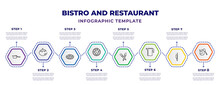 Bistro And Restaurant Infographic Design Template With Lateral Pan, Fresh Tomato, Combine Meal, Pepperoni Pizza, Chopsticks, Measurement Jar, Big Knife, Yogurt With Spoon Icons. Can Be Used For Web,