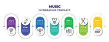 Music Infographic Design Template With Djembe, Eighth Note, Tuning Fork, Timpani, Quarter Note Rest, Drumstick, Melodica Icons. Can Be Used For Web, Banner, Info Graph.