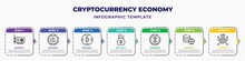 Cryptocurrency Economy Infographic Design Template With Vga Card, , Bitcoin, Bitcoin Encryption, Pound Sterling, Crypto Key Icons. Can Be Used For Web, Banner, Info