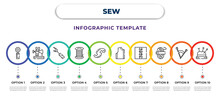 Sew Infographic Design Template With Tracing Wheel, Old Sewing Hine, Ripper, Thread, French Curve, Sew Pattern, Seam, Yarn, Pincushion Icons. Can Be Used For Web, Banner, Info Graph.