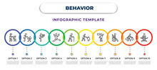 Behavior Infographic Design Template With Engineer Working, Man With Baby Stroller, Stick Man With Box, Stick Man Jumping, Old Walking, Carry Garbage, Stick Speech, On Wheelchair, Ironing Icons. Can