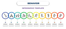 Behavior Infographic Design Template With Man Going Bungee Jumping, Man Cycling, Child With Man, Helping A To Climb, Cutting Lawn, Stick Running, Stick Excersicing, Spraying Deodorant, With Tool
